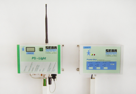 Measuring system for fast detection water level measurement 
