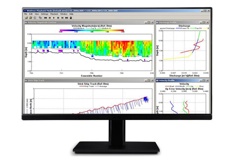 Bedien-und Auswertesoftware für ADCP-Sensoren von Teledyne RD Instruments