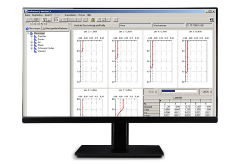 Software zur Auswertung von mobilen Durchflussmessungen (Punktmessungen) 