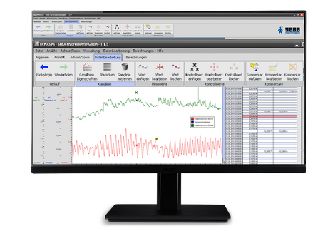 Vielseitige Auswertesoftware zur grafischen und tabellarischen Darstellung und Auswertung von Zeitreihen
