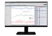 Evaluation software 