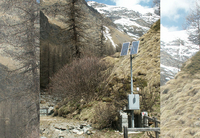 WMO-compliant automatic weather station 
