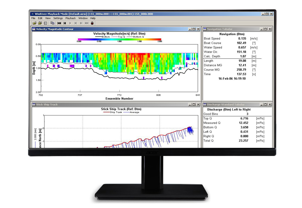 Bedien-und Auswertesoftware für ADCP-Sensoren von Teledyne RD Instruments